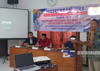 Pemdes Tenjolaya Cicurug Lakukan Musrenbangdes untuk Pembangunan Tahun 2025, Ini yang Dibahas!!