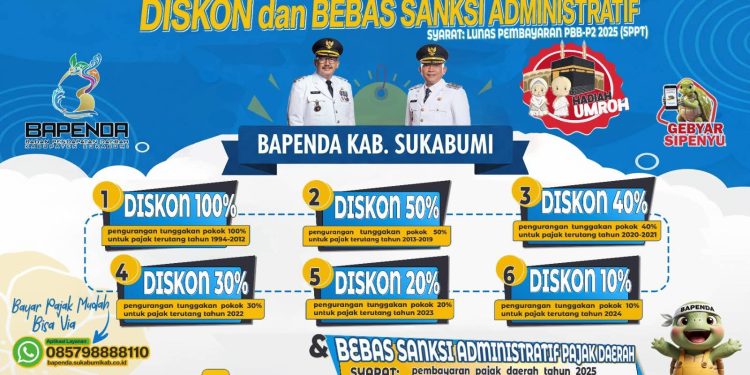 Tebus Murah, Syarat Bayar Pajak PBB P2 2025 Bisa Dapat Pembebasan, Bonus Hingga Umroh