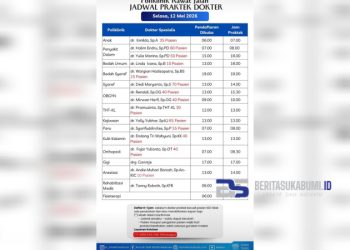Lengkapi Pelayanan, RS Bhakti Medicare Rilis Jadwal Praktik Dokter Selasa 12 Mei 2026