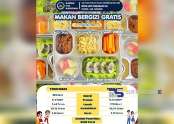 SPPG Leti Tenjoayu 02 Cicurug Sajikan Menu Kreatif, 2.163 Siswa Nikmati Makan Bergizi Gratis