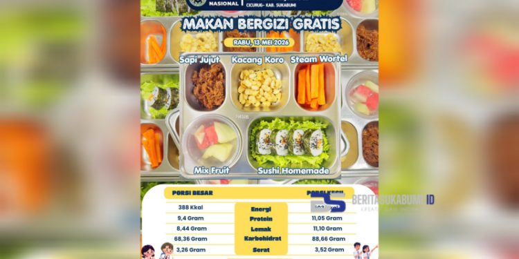 SPPG Leti Tenjoayu 02 Cicurug Sajikan Menu Kreatif, 2.163 Siswa Nikmati Makan Bergizi Gratis