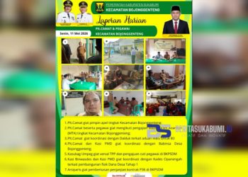 Kecamatan Bojonggenteng Tingkatkan Kinerja, Gelar Apel Hingga Koordinasi Program Strategis