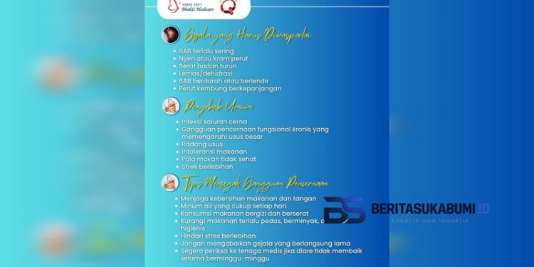 Pentingnya Menjaga Kesehatan Pencernaan: Kunci Tubuh Sehat dan Hidup Berkualitas