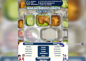 Program MBG dari SPPG Leti Tenjoayu 02: Sajikan Makanan Lezat dan Bergizi untuk 2.163 Penerima di Sukabumi