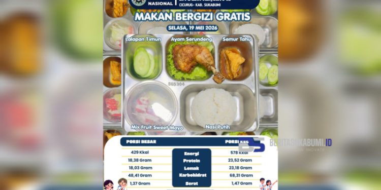 Program MBG dari SPPG Leti Tenjoayu 02: Sajikan Makanan Lezat dan Bergizi untuk 2.163 Penerima di Sukabumi