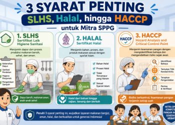 Gambar Ilustrasi