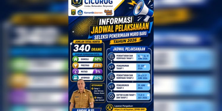 SMP Negeri 1 Cicurug Buka Penerimaan Murid Baru Tahun 2026, Siapkan 340 Kuota