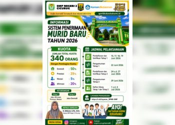 SMP Negeri 2 Cicurug Tetapkan Kuota dan Jadwal Penerimaan Murid Baru Tahun 2026