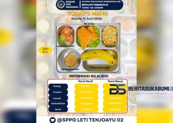 SPPG Leti Tenjoayu 02 Cicurug Sajikan Menu Bergizi untuk 2.681 Porsi MBG