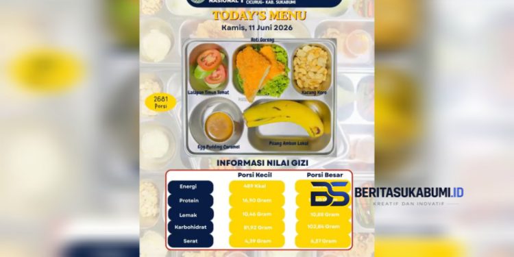 SPPG Leti Tenjoayu 02 Cicurug Sajikan Menu Bergizi untuk 2.681 Porsi MBG