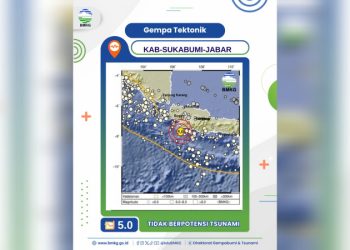 Gempa Magnitudo 5,0 SR Guncang Wilayah Selatan Sukabumi, Tidak Berpotensi Tsunami