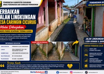 Perbaikan Jalan Lingkungan Desa Caringin Cicurug Mulai Dikerjakan, Kades Parid Ucapkan Terima Kasih