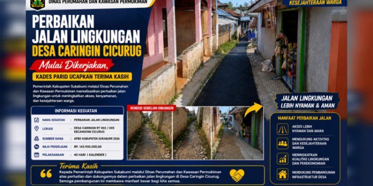 Perbaikan Jalan Lingkungan Desa Caringin Cicurug Mulai Dikerjakan, Kades Parid Ucapkan Terima Kasih