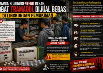 Warga Bojonggenteng Resah, Obat Tramadol Dijual Bebas di Lingkungan Pemukiman