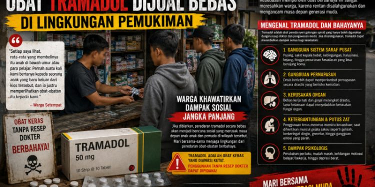 Warga Bojonggenteng Resah, Obat Tramadol Dijual Bebas di Lingkungan Pemukiman