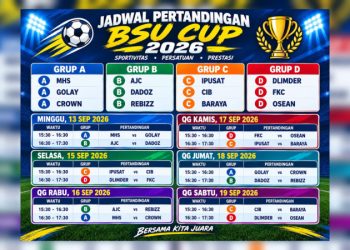 BSU CUP 2026 Resmi Bergulir, 12 Tim Berebut Gelar Juara
