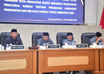 Fraksi DPRD Sukabumi Sampaikan Pandangan Umum atas Raperda Perubahan APBD 2026