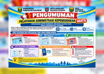 Kerjasama Dukcapil dan Desa Caringin, Pelayanan Administrasi Kependudukan Gratis Digelar Sabtu Ini